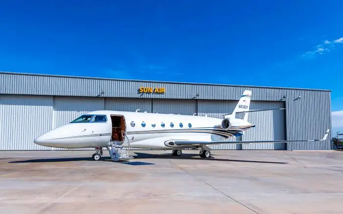 Private Jet Charter Plans: Strategic Analysis & Access Models